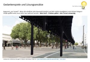 Folie. Idee Hochbahn